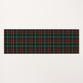 Two images show a tartan pattern on white cards ヨガマット (裏面(横))