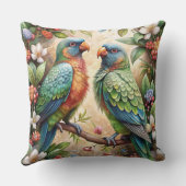 Two Parrots クッション (裏面)