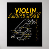 Twoset Violin Violin Anatomy Drawing Diagram Limit ポスター (正面)