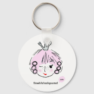 TWTGグッズ キーホルダー