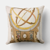 Tycho Brahe (1546-1601年)がからの設計しているOrrery クッション (裏面)