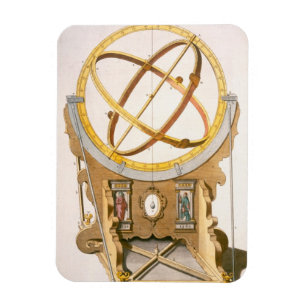 Tycho Brahe (1546-1601年)がからの設計しているOrrery マグネット