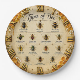 Types of Bees Educational Honey Bee Beekeeper ペーパープレート