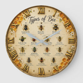 Types of Bees Educational Honey Bee Beekeeper ラージ壁時計
