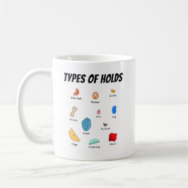 Types of Climbing Holds Collection コーヒーマグカップ