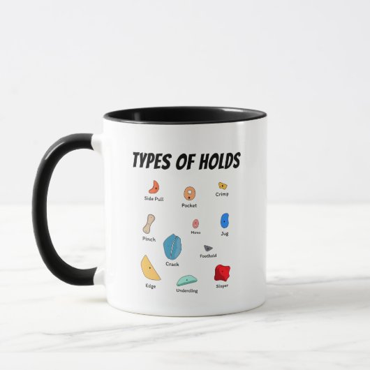 Types of Climbing Holds Collection マグカップ (左)