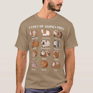 Types of Guinea Pigs Educational Collection Cute C Tシャツ