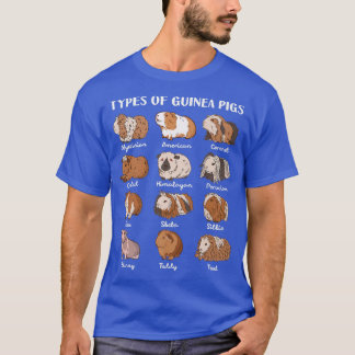 Types of Guinea Pigs Educational Collection Cute C Tシャツ