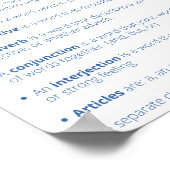 Types of Wordsポスター ポスター (角)