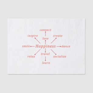 Typographic happiness concept design 薄葉紙