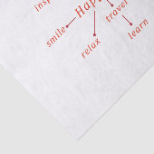 Typographic happiness concept design 薄葉紙 (詳細)