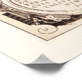 Typvs Orbis Terrarvm世界地図by Ortelius (1628) ポスター (角)