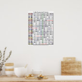 Tzolkin Tonalpohualliカレンダー(鍵なし) ポスター (キッチン)