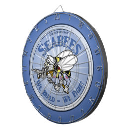 U.S. 海軍シービー ダーツボード