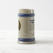 U.S.A. 第11大統領(収集できるマグ) ビールジョッキ (中央)