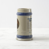 U.S.A. 第21大統領(収集できるマグ) ビールジョッキ (中央)