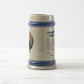 U.S.A. 第30大統領(収集できるマグ) ビールジョッキ (中央)