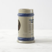 U.S.A. 第7大統領(収集できるマグ) ビールジョッキ (中央)