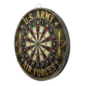U.S. Army Air Forces Military Aviation ダーツボード (正面右)