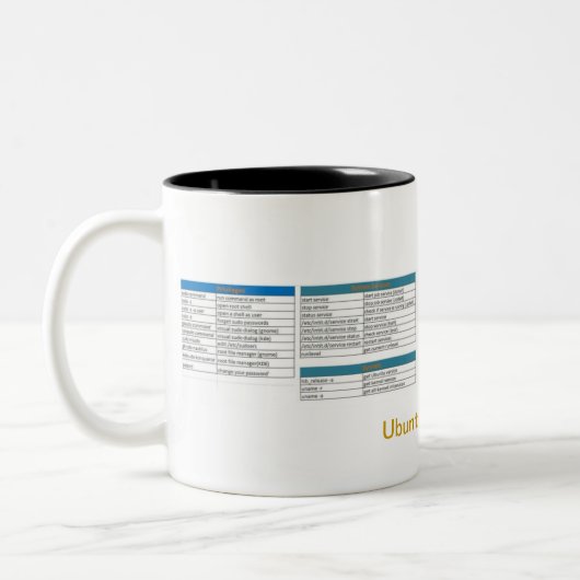 Ubuntuの参照のマグ ツートーンマグカップ (左)