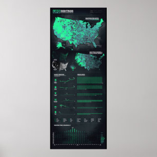 UFOの目撃のインフォグラフィック12" x 30"高いポスター ポスター