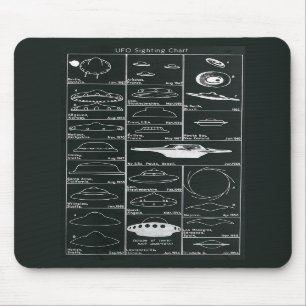 UFOの目撃の図表のマウスパッド マウスパッド