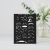 UFOはがき ポストカード (スタンド正面)