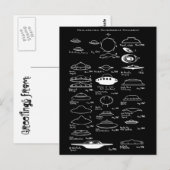 UFOはがき ポストカード (正面/裏面)