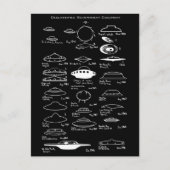 UFOはがき ポストカード (正面)