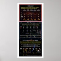 UFOシリーズ：エイリアンクラフトの種類、サイズ、数