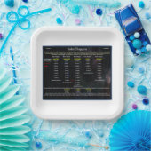 UFOシリーズ：エイリアンホッ太陽のパー ペーパープレート (パーティー)