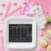 UFOシリーズ：エイリアンホッ太陽のパー ペーパープレート (パーティー)