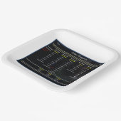 UFOシリーズ：エイリアンホッ太陽のパー ペーパープレート (傾斜あり)