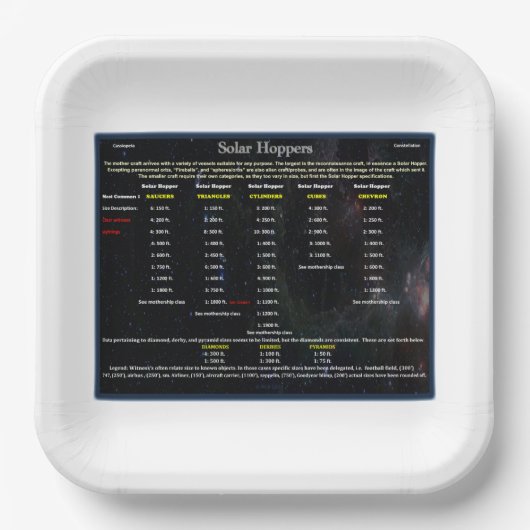 UFOシリーズ：エイリアンホッ太陽のパー ペーパープレート (正面)