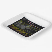 UFOシリーズ：エイリアン、軍隊の遭遇 ペーパープレート (傾斜あり)