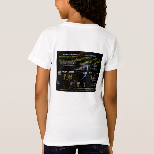 UFOシリーズ: ファイアボール、オーブ、スフィア Tシャツ (裏面)