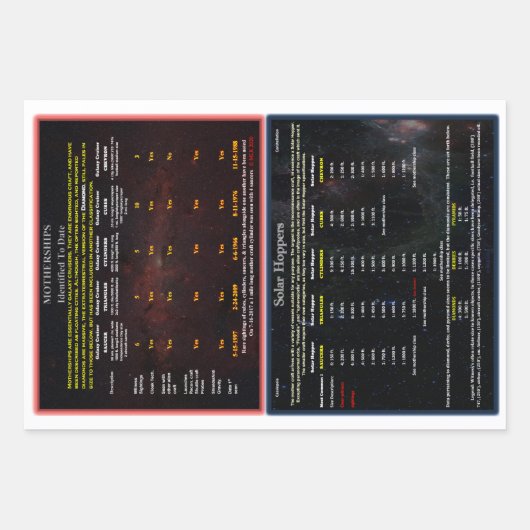 UFOシリーズ：母船、ホッ太陽のパー、プローブ ラッピングペーパーシート (正面)