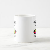 UFOバカ人間面白いマグカップ コーヒーマグカップ (中央)