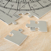 UFOブループリント ジグソーパズル (側面)