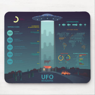 UFO情カッコいい報図 マウスパッド