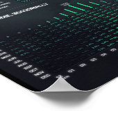 UFO目撃インフォグラフィック12インチx 30インチ背の高いポスター ポスター (角)