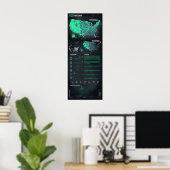 UFO目撃インフォグラフィック12インチx 30インチ背の高いポスター ポスター (ホームオフィス)