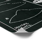 UFO目撃チャートプリント ポスター (角)