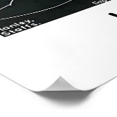 UFO Art Print Set Sci-Fi Flying Saucer Designs ポスター (角)