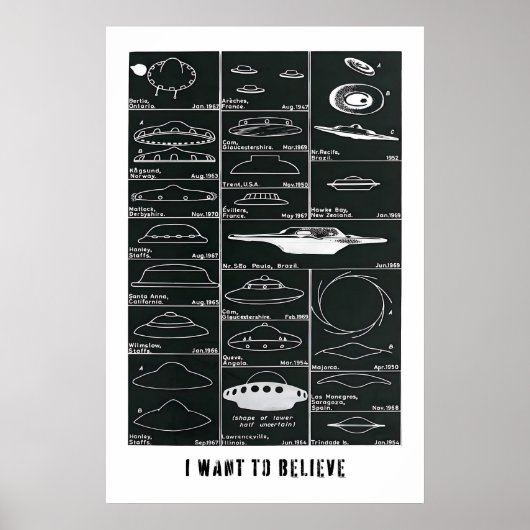 UFO Art Print Set Sci-Fi Flying Saucer Designs ポスター (正面)
