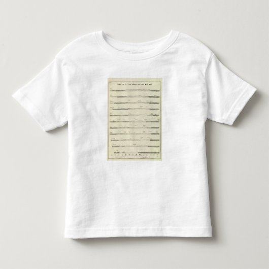Uinta山を通した構造セクション トドラーTシャツ (正面)
