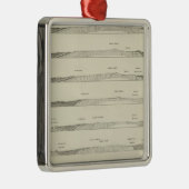 Uinta山を通した構造セクション メタルオーナメント (右)