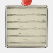 Uinta山を通した構造セクション メタルオーナメント (正面)