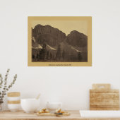 Uinta Summit, Head Bear River, Wyoming 1872 ポスター (キッチン)