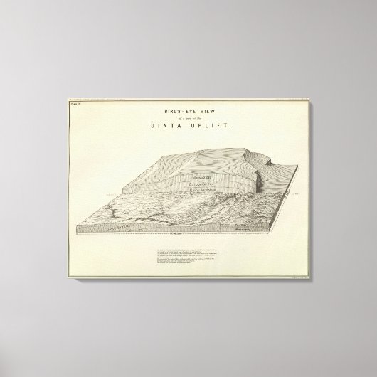 Uinta Upliftの一部の鳥瞰図 キャンバスプリント (正面)